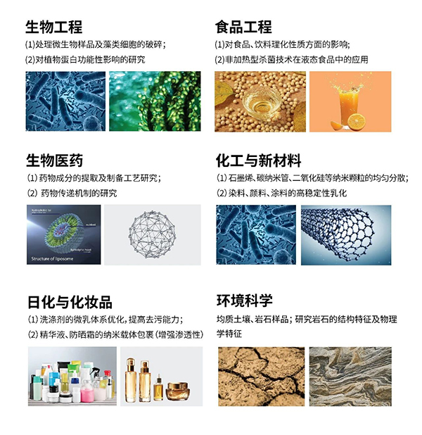 應(yīng)用領(lǐng)域